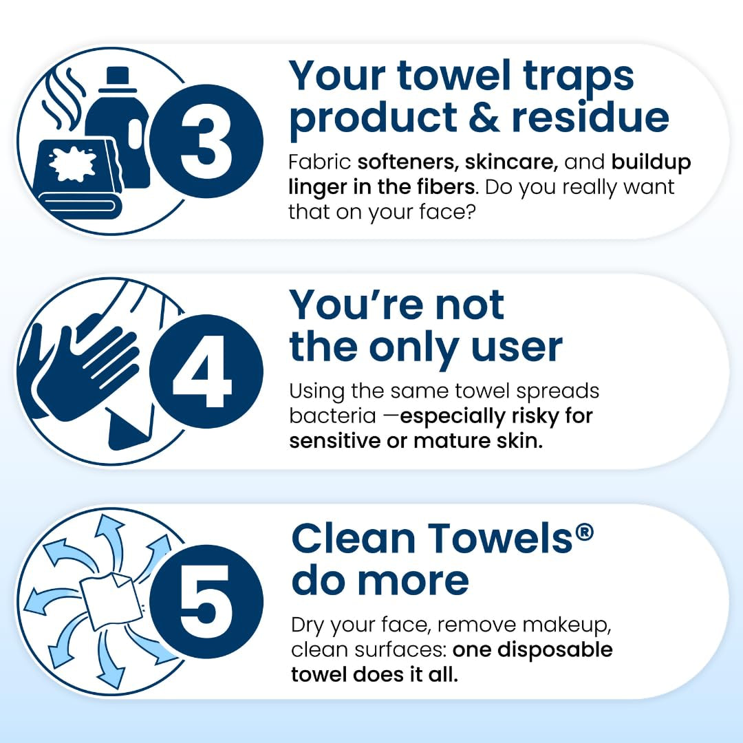 Clean Towels XL™, 100% USDA Biobased Face Towel, Disposable Face Towelette, Eczema Association Accepted, Makeup Remover Dry Wipes, Ultra Soft, 100 Ct, 2 Pack
