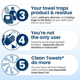 Clean Towels XL™, 100% USDA Biobased Face Towel, Disposable Face Towelette, Eczema Association Accepted, Makeup Remover Dry Wipes, Ultra Soft, 100 Ct, 2 Pack