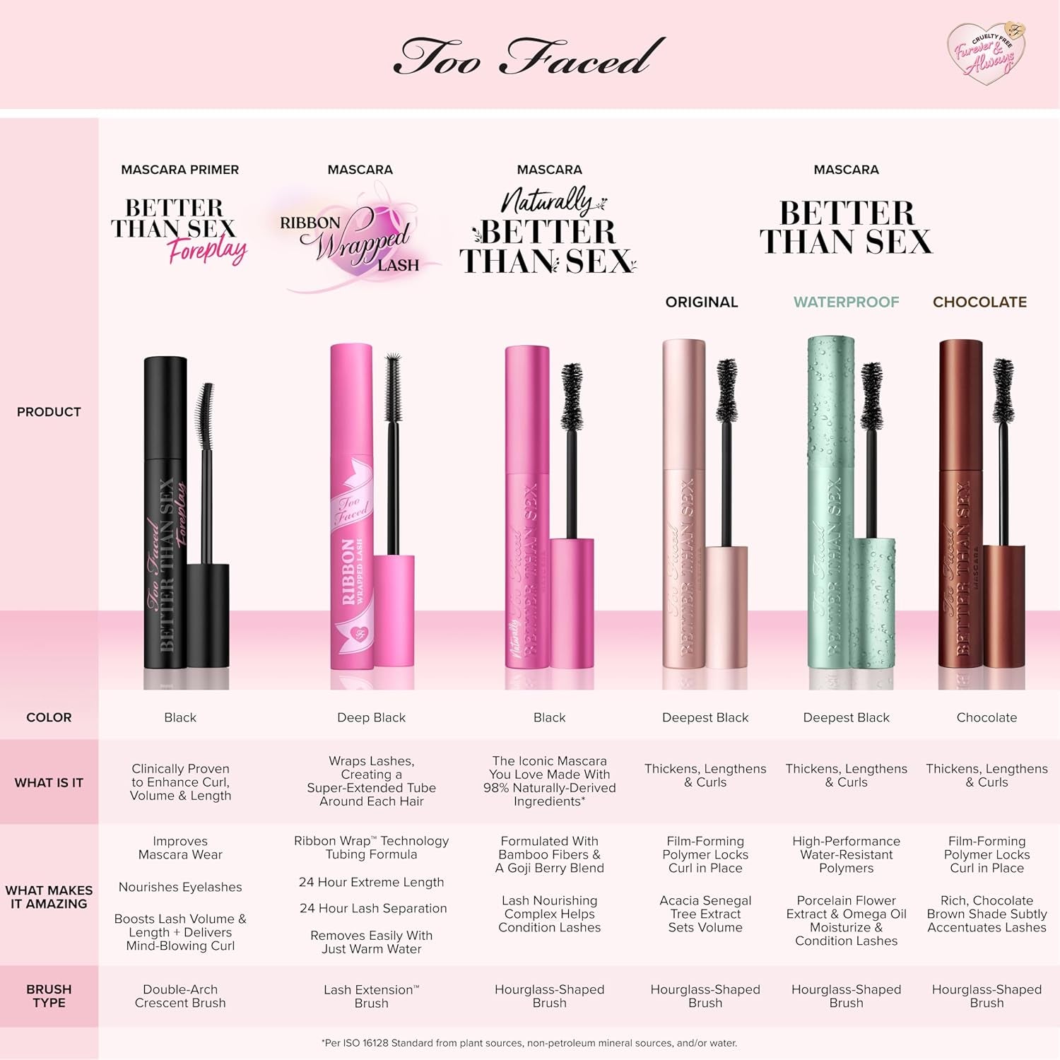 Better than Sex Volumizing Mascara | Volume, Length + Peptides