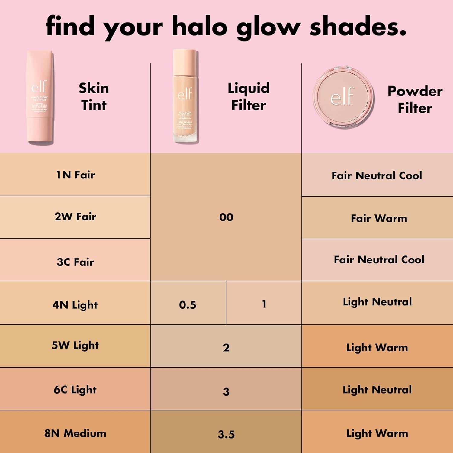 Halo Glow Liquid Filter, Complexion Booster for a Glowing, Soft-Focus Look, Infused with Hyaluronic Acid, Vegan & Cruelty-Free, 3 Light/Medium