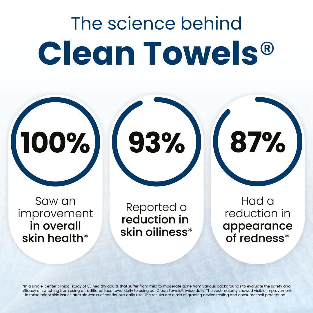 Clean Towels XL™, 100% USDA Biobased Face Towel, Disposable Face Towelette, Eczema Association Accepted, Makeup Remover Dry Wipes, Ultra Soft, 100 Ct, 2 Pack