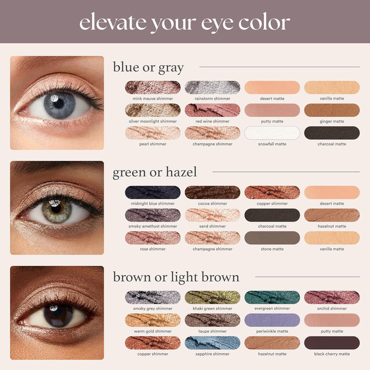 Eyeshadow 101 Cream-To-Powder Waterproof Shadow Stick – Putty Matte – Long-Lasting, Crease-Proof, Neutral & Soft Matte Eyeshadow with Built-In Smudger