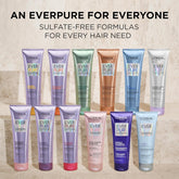 Volume Sulfate Free Shampoo and Conditioner for Color-Treated Hair, Everpure, 8.5 Fl Oz (Set of 2)