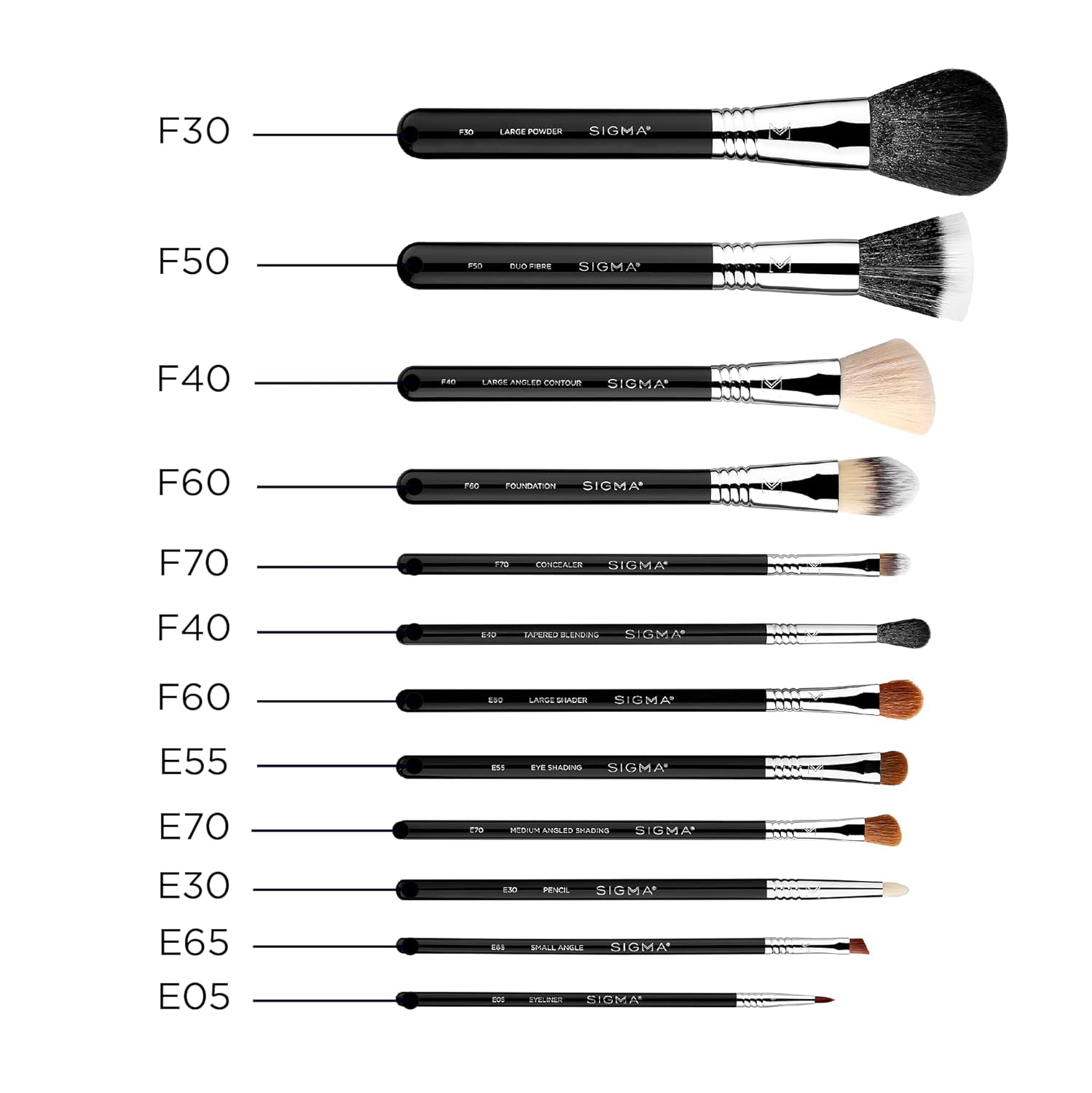 Essential Makeup Brushes Set – Professional Grade Makeup Brush Set with Premium Fibers and Sleek, Durable Handles for Face & Eyes, Includes 12 CK001 Black Makeup Brushes