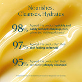 Pro-Collagen Cleansing Balm Makeup Remover, Hydrating Facial Cleanser, Oil Cleanser, Oil Makeup Remover, Deep Cleanse